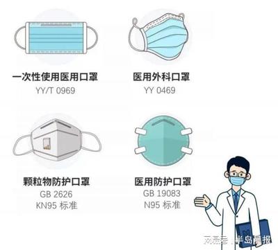 口罩防毒也防火？實驗驗證 一次性口罩難阻打火機，但防護未失效