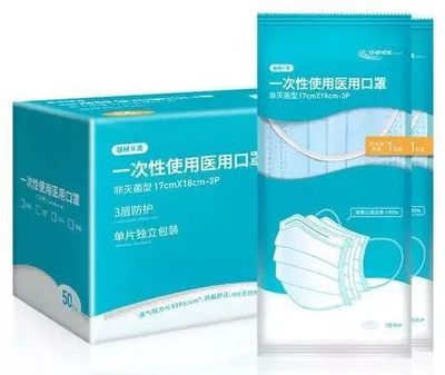 別再亂買了！分清醫用口罩，守護健康第一步